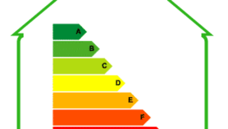 Les niveaux du bilan énergétique