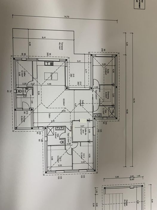 Bonjour à tous voici le plan de notre futur projet toutes idées ou critiques sera bonne à prendre défouler vous 
 Merci .
