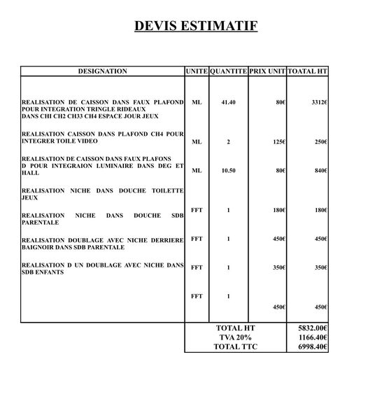 Bonjour, 
 Que pensez-vous de ces plus values pour le placo ? (La première ligne c’est pour arrêter le placo du plafond 10cm avant le mur pour intégrer les rideaux)
 Merci beaucoup
