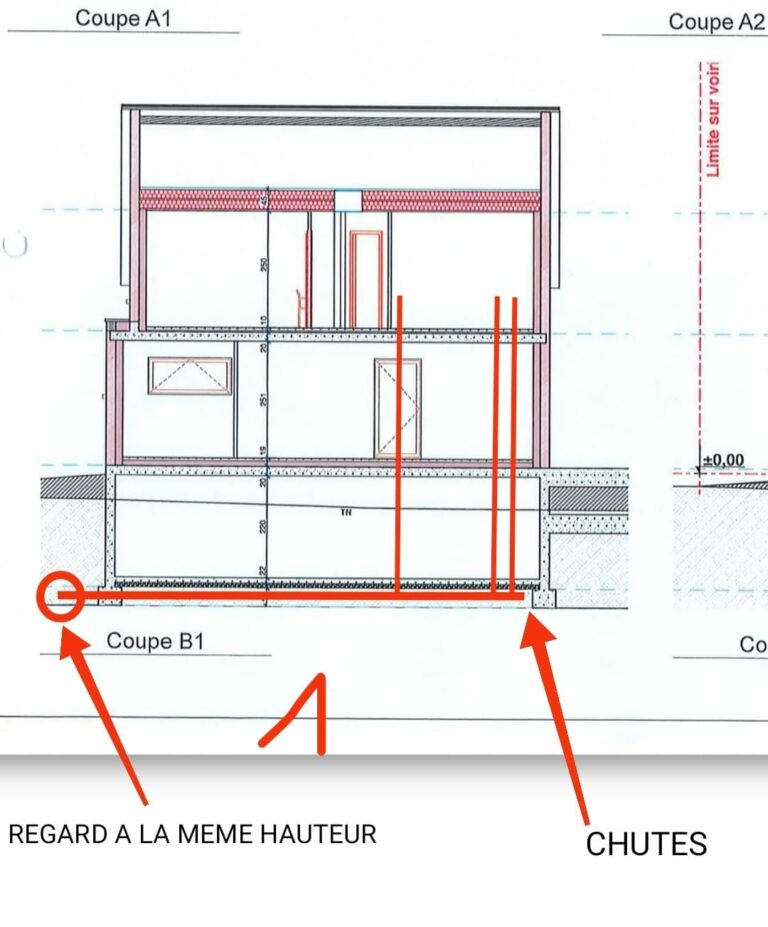 Bonjour 

Nous aimerions éviter de mettre une pompe de relevage, on a appris que le regard a été mis à 1m80 du sol (on a une pente) et il arrivera pile poil au niveau de la dalle (radier) (PHOTO 1)
On